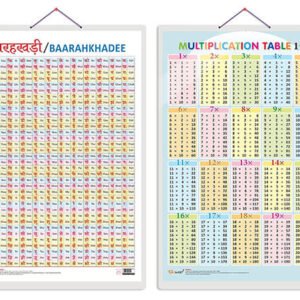 GO WOO Educational Charts Set of 2 – Baarakhadee & Multiplication Tables 1–20, Laminated 20×30 Inch
