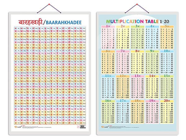 GO WOO Educational Charts Set of 2 – Baarakhadee & Multiplication Tables 1–20, Laminated 20×30 Inch